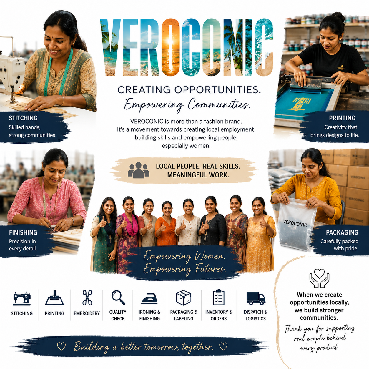 VEROCONIC: Creating Local Employment Opportunities Through Fashion